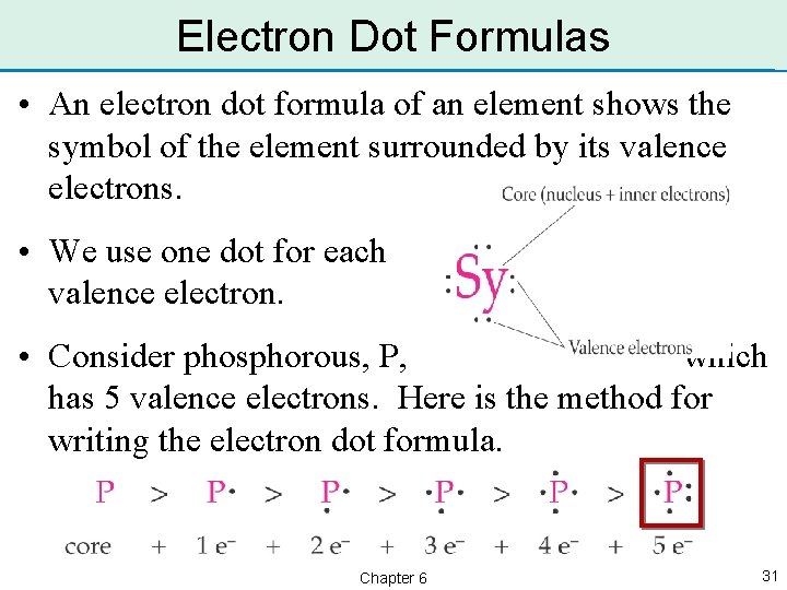 Electron Dot Formulas • An electron dot formula of an element shows the symbol