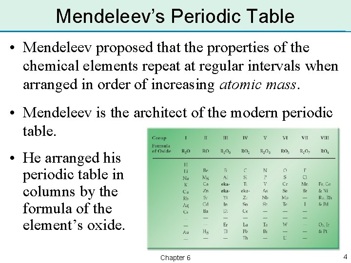 Mendeleev’s Periodic Table • Mendeleev proposed that the properties of the chemical elements repeat