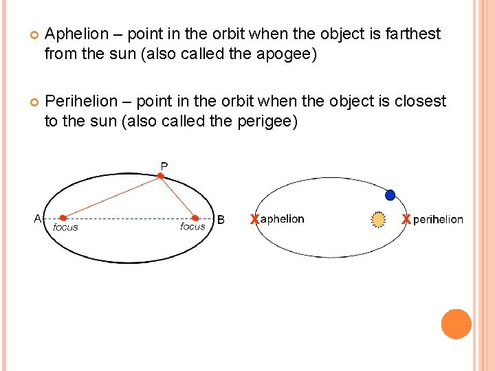  Aphelion – point in the orbit when the object is farthest from the