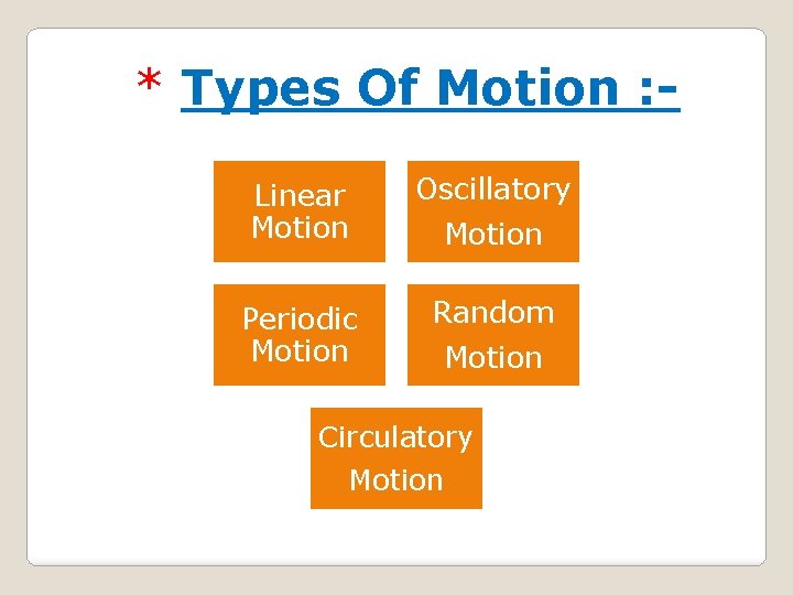 * Types Of Motion : Linear Motion Oscillatory Periodic Motion Random Motion Circulatory Motion