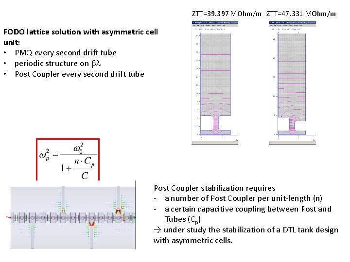 ZTT=39. 397 MOhm/m ZTT=47. 331 MOhm/m FODO lattice solution with asymmetric cell unit: •