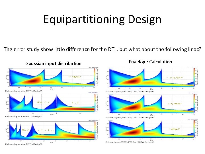 Equipartitioning Design The error study show little difference for the DTL, but what about