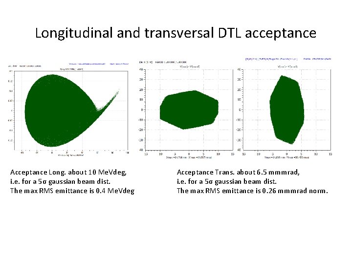 Longitudinal and transversal DTL acceptance Acceptance Long. about 10 Me. Vdeg, i. e. for