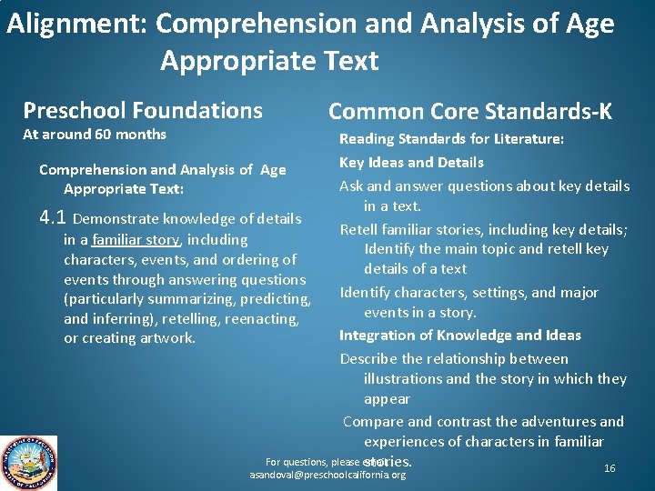 Alignment: Comprehension and Analysis of Age Appropriate Text Preschool Foundations At around 60 months