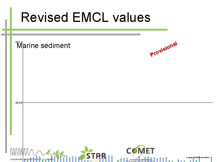 Revised EMCL values l 1 E+1 Marine sediment na o i vis Pro 1