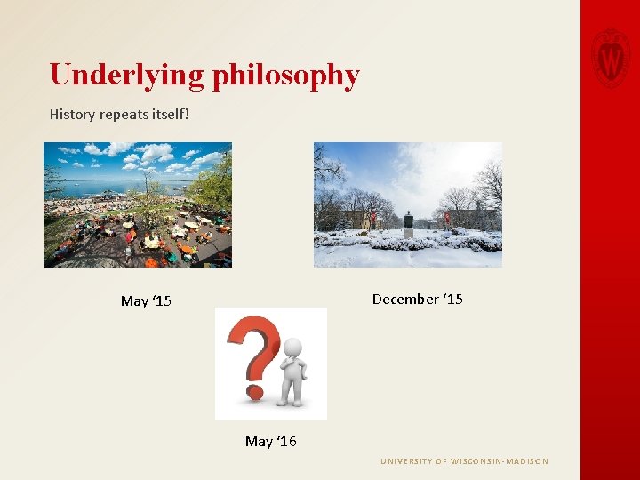 Underlying philosophy History repeats itself! December ‘ 15 May ‘ 16 UNIVERSITY OF WISCONSIN-MADISON