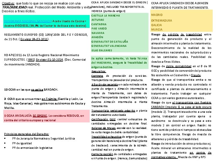 CCAA APLICA SANDACH DESDE EL ORIGEN ( Objetivo: que todo lo que se recoja