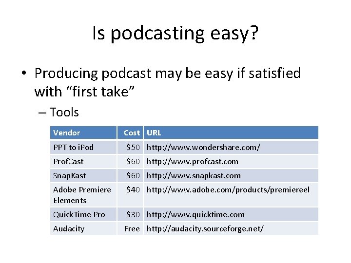 Is podcasting easy? • Producing podcast may be easy if satisfied with “first take”
