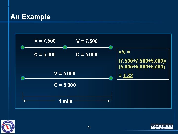 An Example V = 7, 500 C = 5, 000 v/c = (7, 500+5,