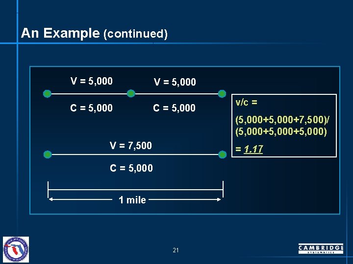 An Example (continued) V = 5, 000 C = 5, 000 v/c = (5,