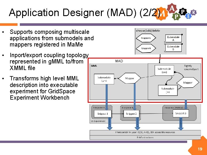 Application Designer (MAD) (2/2) • Supports composing multiscale applications from submodels and mappers registered