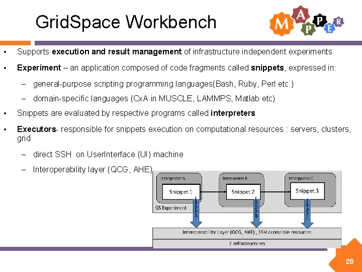 Grid. Space Workbench • Supports execution and result management of infrastructure independent experiments •