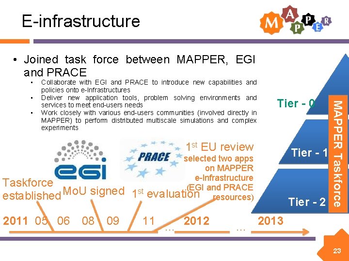 E-infrastructure • Joined task force between MAPPER, EGI and PRACE • • Tier -