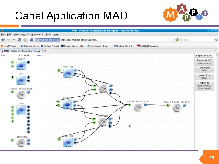 Canal Application MAD 28 