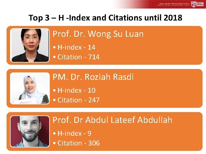 Top 3 – H -Index and Citations until 2018 Prof. Dr. Wong Su Luan