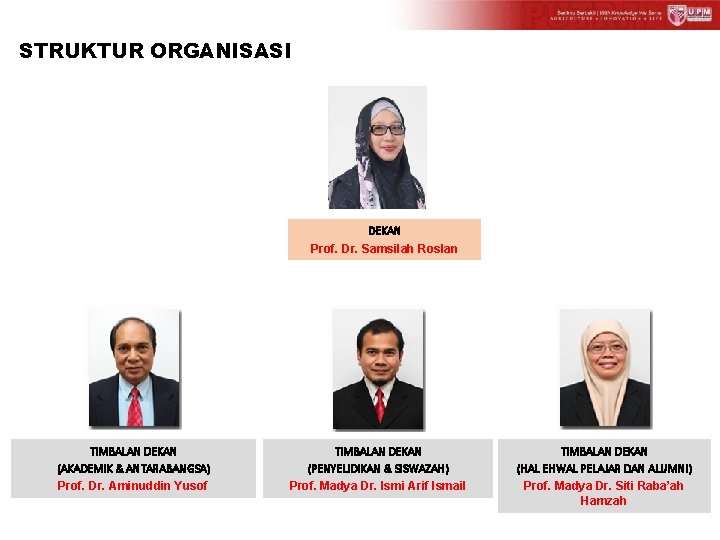 STRUKTUR ORGANISASI FAKULTI PENGAJIAN PENDIDIKAN DEKAN Prof. Dr. Samsilah Roslan TIMBALAN DEKAN (AKADEMIK &