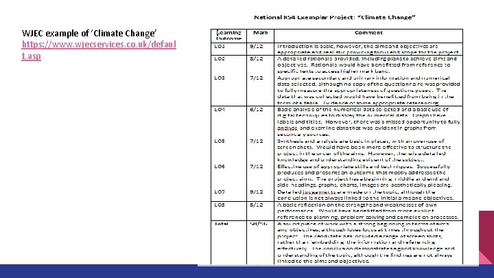 WJEC example of ‘Climate Change’ https: //www. wjecservices. co. uk/defaul t. asp 