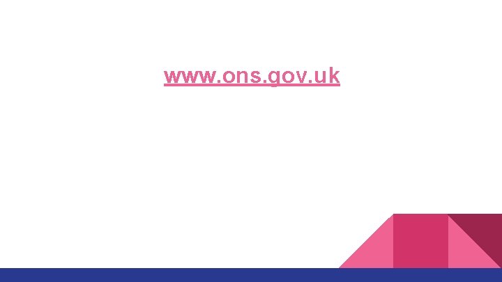 www. ons. gov. uk 