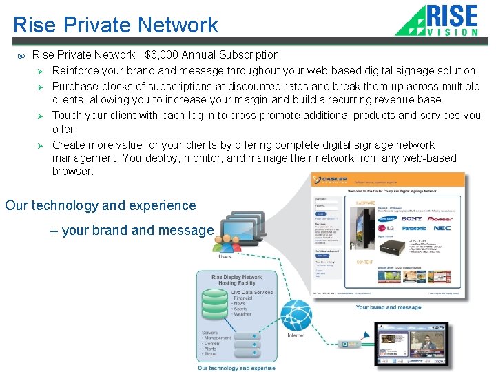 Rise Private Network - $6, 000 Annual Subscription Ø Reinforce your brand message throughout