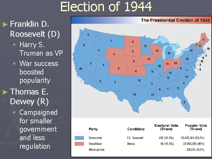 Election of 1944 ► Franklin D. Roosevelt (D) § Harry S. Truman as VP