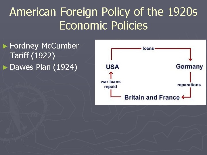 American Foreign Policy of the 1920 s Economic Policies ► Fordney-Mc. Cumber Tariff (1922)