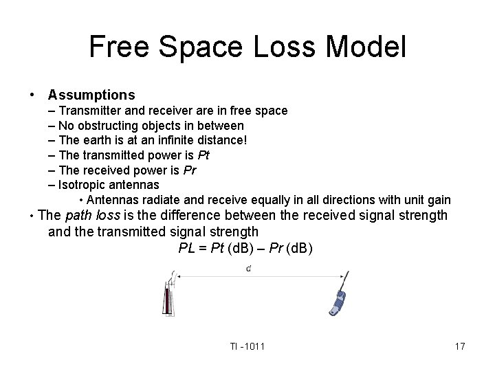 Free Space Loss Model • Assumptions – Transmitter and receiver are in free space
