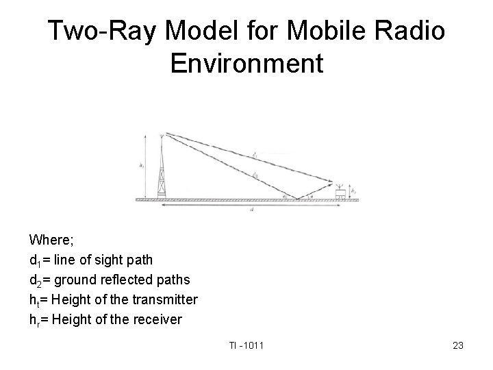 Two-Ray Model for Mobile Radio Environment Where; d 1= line of sight path d