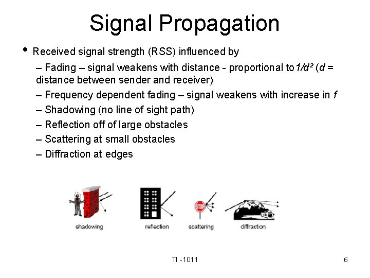 Signal Propagation • Received signal strength (RSS) influenced by – Fading – signal weakens