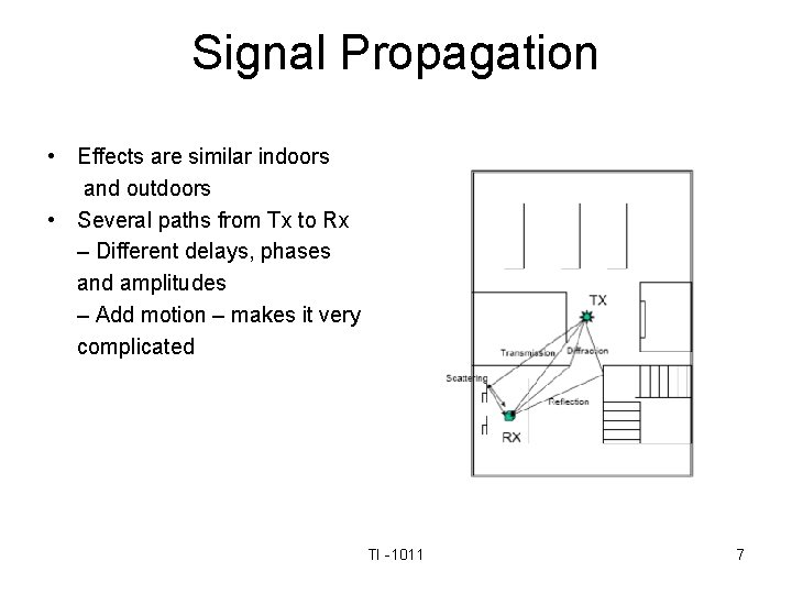 Signal Propagation • Effects are similar indoors and outdoors • Several paths from Tx