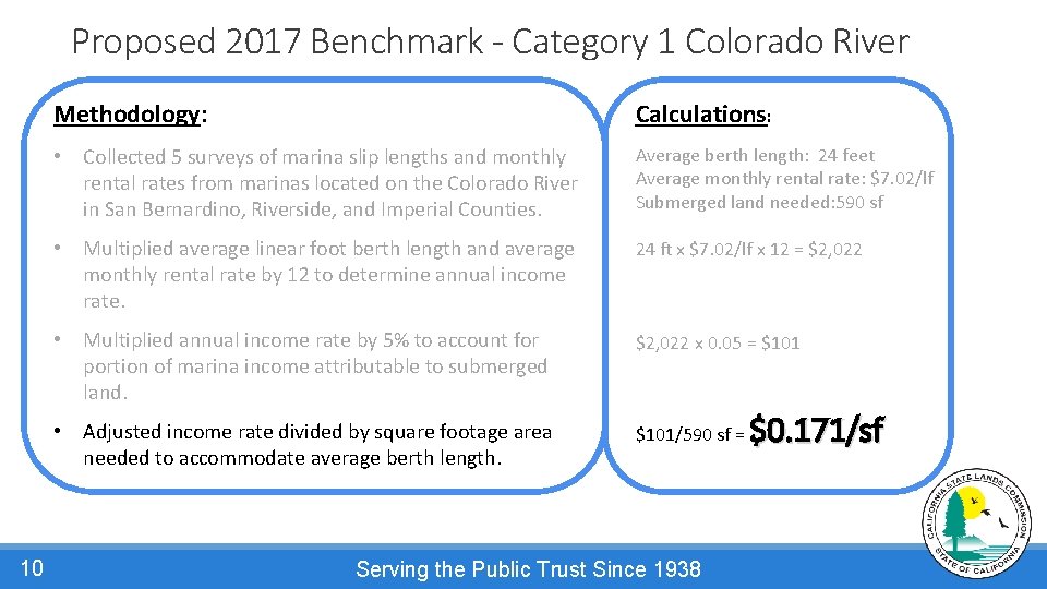 Proposed 2017 Benchmark - Category 1 Colorado River 10 Methodology: Calculations: • Collected 5