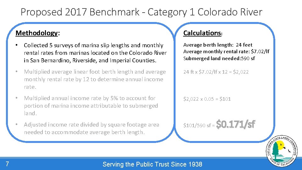 Proposed 2017 Benchmark - Category 1 Colorado River 7 Methodology: Calculations: • Collected 5