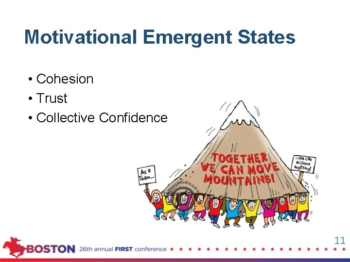 Motivational Emergent States • Cohesion • Trust • Collective Confidence 11 