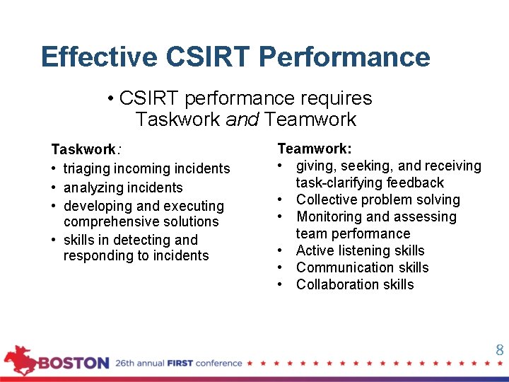 Effective CSIRT Performance • CSIRT performance requires Taskwork and Teamwork Taskwork: • triaging incoming