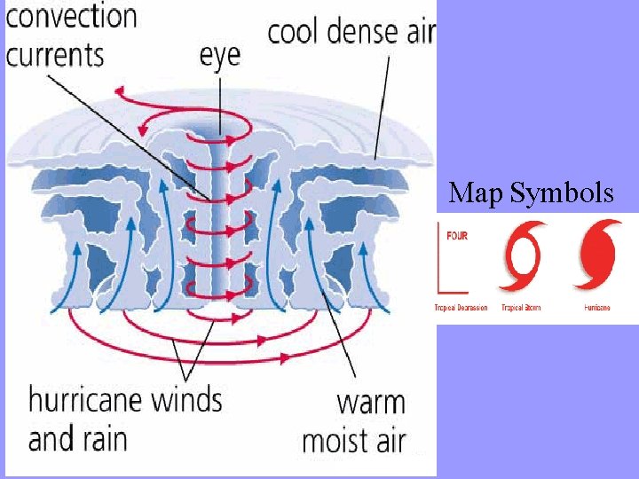 Map Symbols 