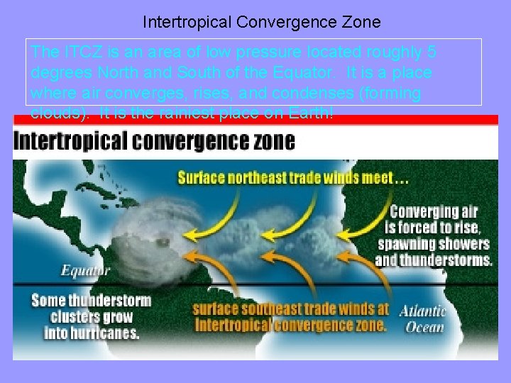 Intertropical Convergence Zone The ITCZ is an area of low pressure located roughly 5