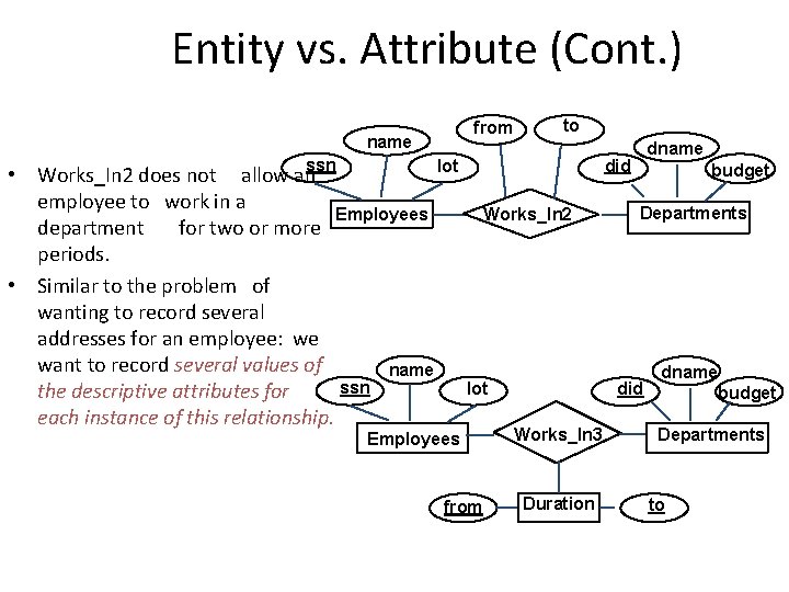 Entity vs. Attribute (Cont. ) from name to ssn lot • Works_In 2 does Entity vs. Attribute (Cont. ) from name to ssn lot • Works_In 2 does