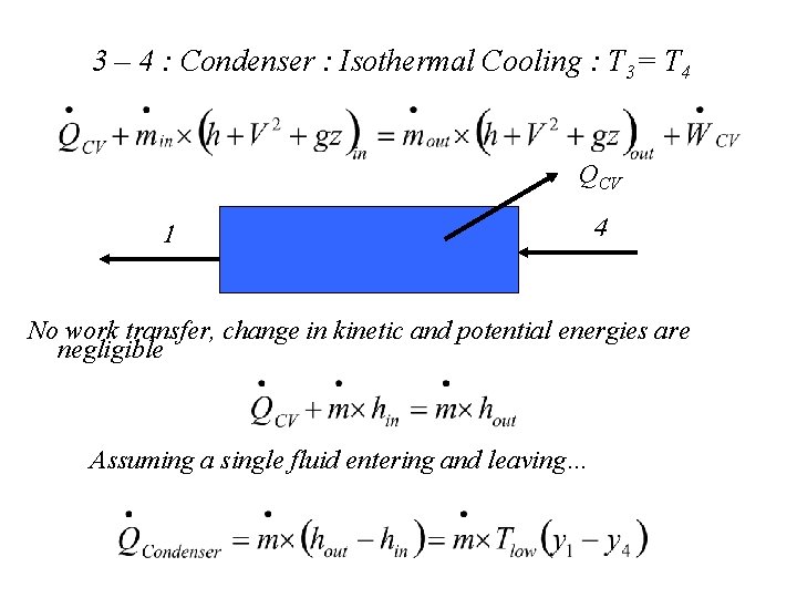 3 – 4 : Condenser : Isothermal Cooling : T 3= T 4 QCV
