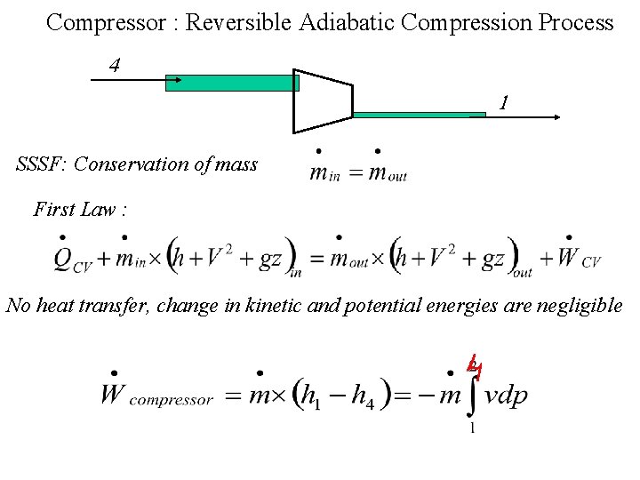 Compressor : Reversible Adiabatic Compression Process 4 1 SSSF: Conservation of mass First Law