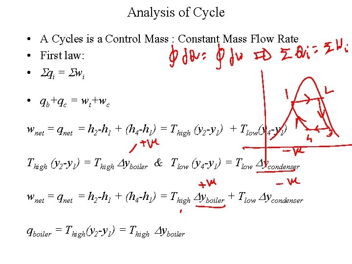 Analysis of Cycle • A Cycles is a Control Mass : Constant Mass Flow