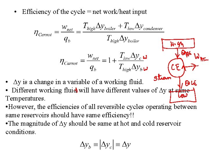  • Efficiency of the cycle = net work/heat input • Dy is a