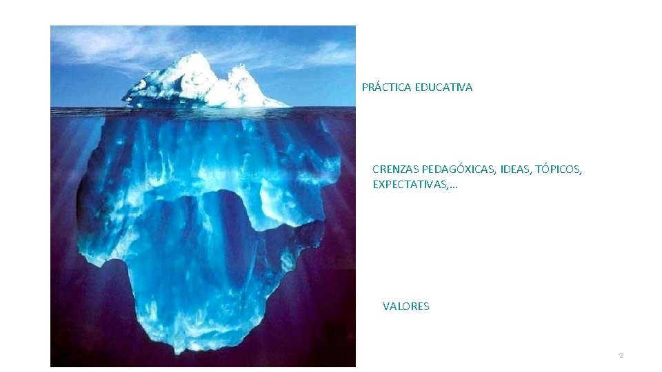 PRÁCTICA EDUCATIVA CRENZAS PEDAGÓXICAS, IDEAS, TÓPICOS, EXPECTATIVAS, … VALORES 2 