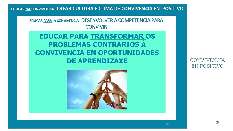 EDUCAR NA CONVIVENCIA: CREAR CULTURA E CLIMA DE CONVIVENCIA EN POSITIVO EDUCAR PARA A