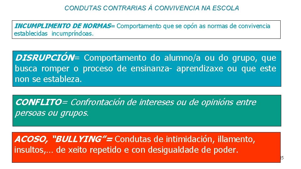 CONDUTAS CONTRARIAS Á CONVIVENCIA NA ESCOLA INCUMPLIMENTO DE NORMAS= Comportamento que se opón as