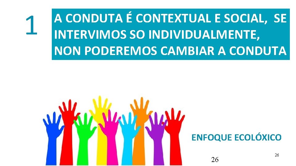 1 A CONDUTA É CONTEXTUAL E SOCIAL, SE INTERVIMOS SO INDIVIDUALMENTE, NON PODEREMOS CAMBIAR