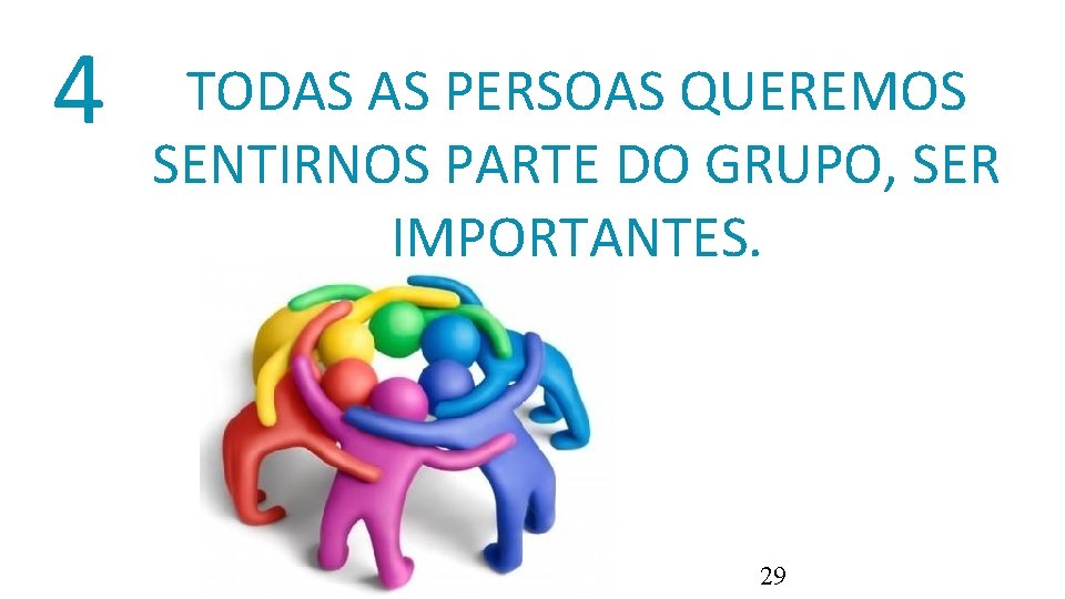 4 TODAS AS PERSOAS QUEREMOS SENTIRNOS PARTE DO GRUPO, SER IMPORTANTES. 29 