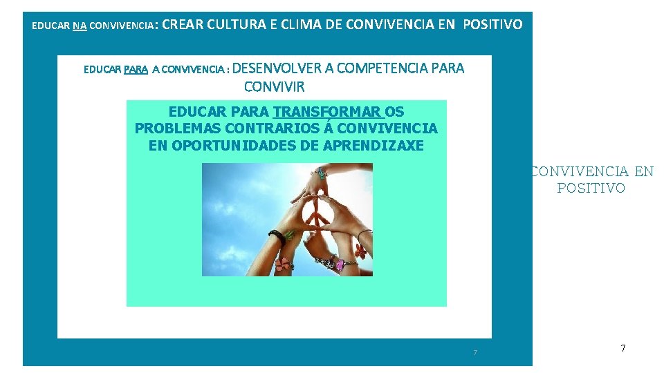 EDUCAR NA CONVIVENCIA: CREAR CULTURA E CLIMA DE CONVIVENCIA EN POSITIVO EDUCAR PARA A