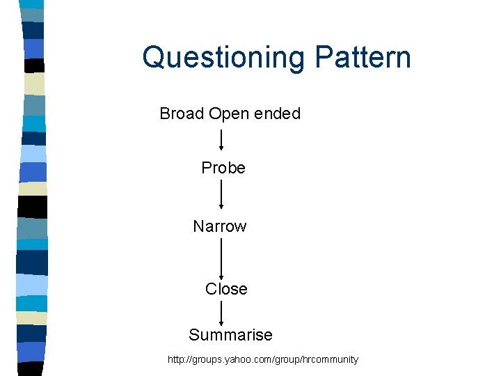 Questioning Pattern Broad Open ended Probe Narrow Close Summarise http: //groups. yahoo. com/group/hrcommunity 