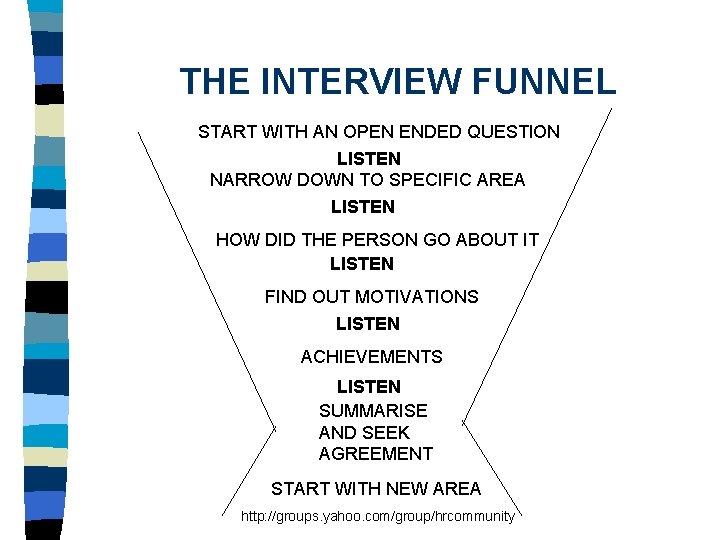 THE INTERVIEW FUNNEL START WITH AN OPEN ENDED QUESTION LISTEN NARROW DOWN TO SPECIFIC