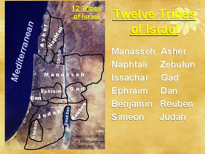 Ashe r Zeb ulu n Na ph ta Issa cha li r Galilee River