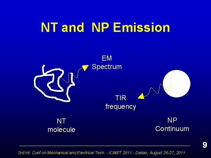 NT and NP Emission EM Spectrum TIR frequency NT molecule NP Continuum 9 3